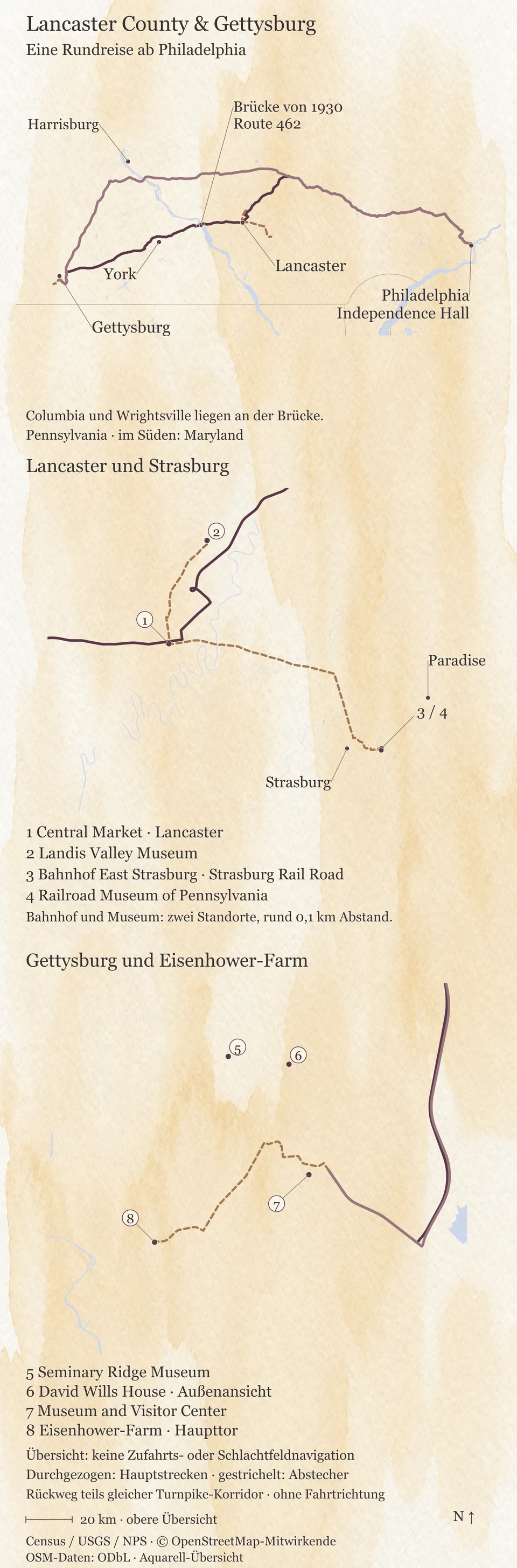 Karte vom Süden Pennsylvanias mit der Rundreise ab Philadelphia: nach Lancaster, über die Brücke zwischen Columbia und Wrightsville am Susquehanna nach Gettysburg und zurück, Maryland, Delaware und New Jersey als Nachbarn. Detailansichten zeigen Lancaster mit Central Market, Landis Valley, Bahnhof und Railroad Museum sowie Gettysburg mit Visitor Center, Seminary Ridge Museum, Wills House und dem Haupttor der Eisenhower-Farm.