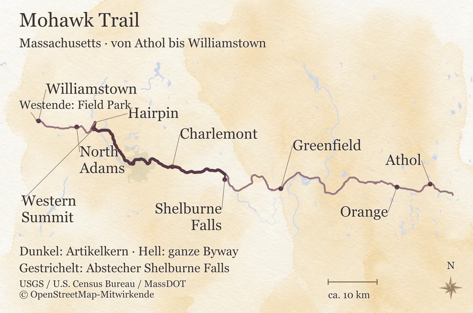 Streckenkarte des Mohawk Trail von Athol im Osten über Orange, Greenfield, Shelburne Falls, Charlemont und North Adams bis zum Field Park in Williamstown. Dunkel hervorgehoben ist der empfohlene Abschnitt von Shelburne Falls bis zur Haarnadelkurve, gestrichelt der kurze Abstecher nach Shelburne Falls, markiert außerdem der Western Summit. Die Maßstabsleiste zeigt etwa 10 Kilometer.