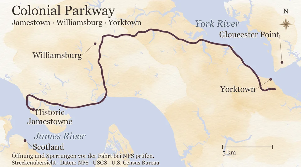 Streckenübersicht des Colonial Parkway von Historic Jamestowne am James River über Williamsburg bis Yorktown am York River, dazu Gloucester Point und Scotland zur Orientierung. Die Maßstabsleiste zeigt 5 Kilometer.
