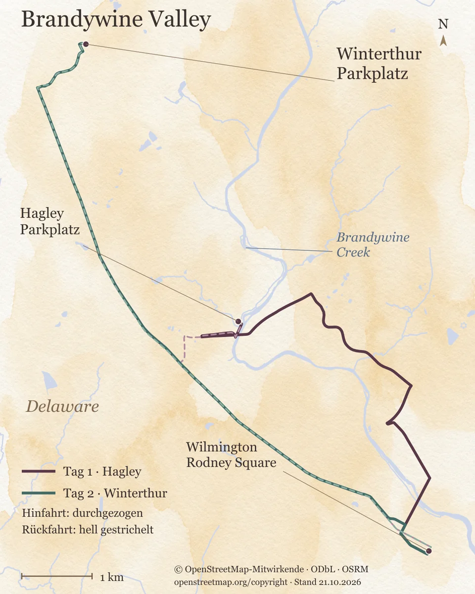 Orientierungskarte des Brandywine Valley mit den Fahrten von Wilmington, Rodney Square, zum Parkplatz von Hagley am ersten Tag und zum Parkplatz von Winterthur am zweiten Tag. Hinfahrten durchgezogen, Rückfahrten hell gestrichelt, dazu der Brandywine Creek und ein Maßstab für 1 Kilometer.
